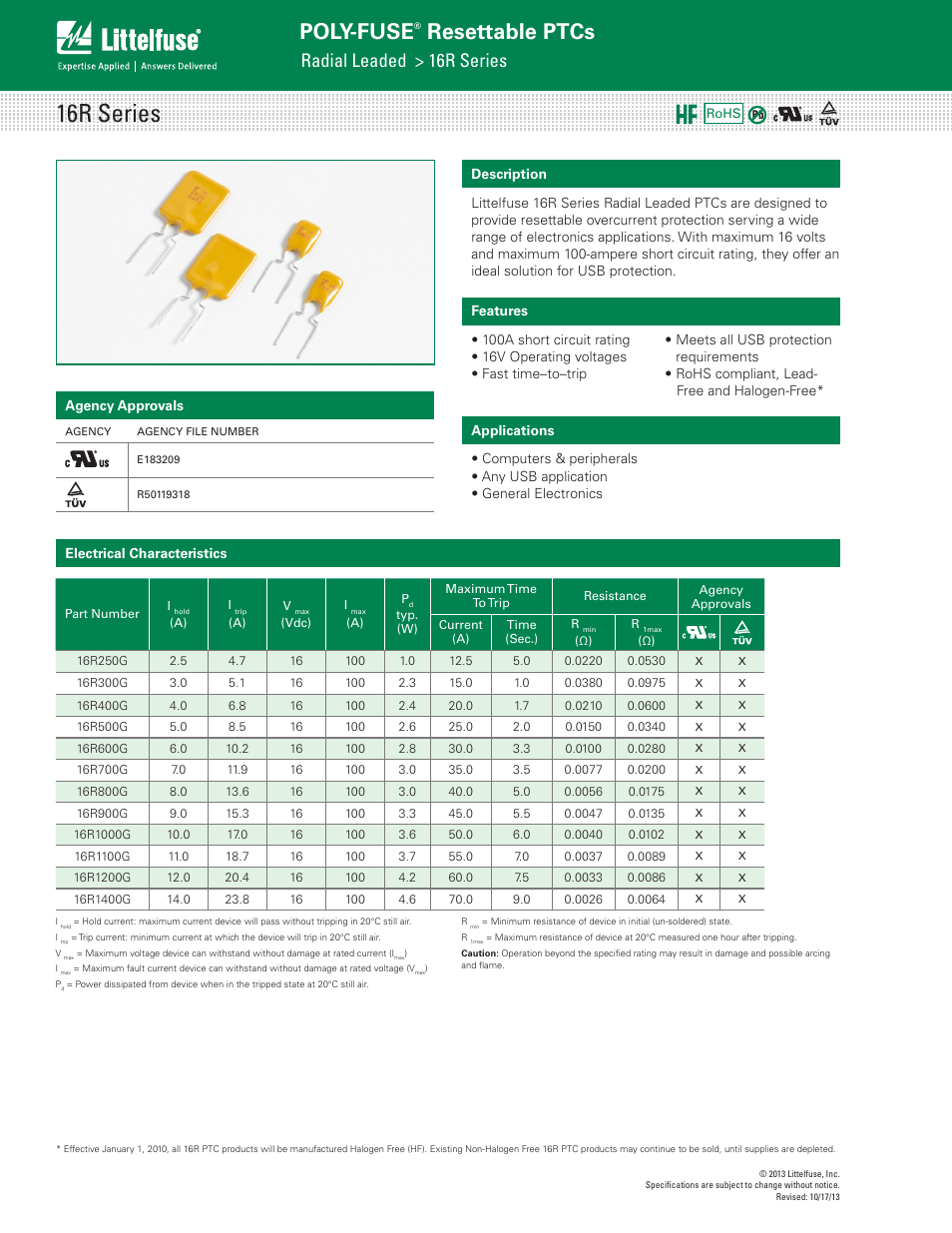 Littelfuse 16R Series User Manual | 6 pages