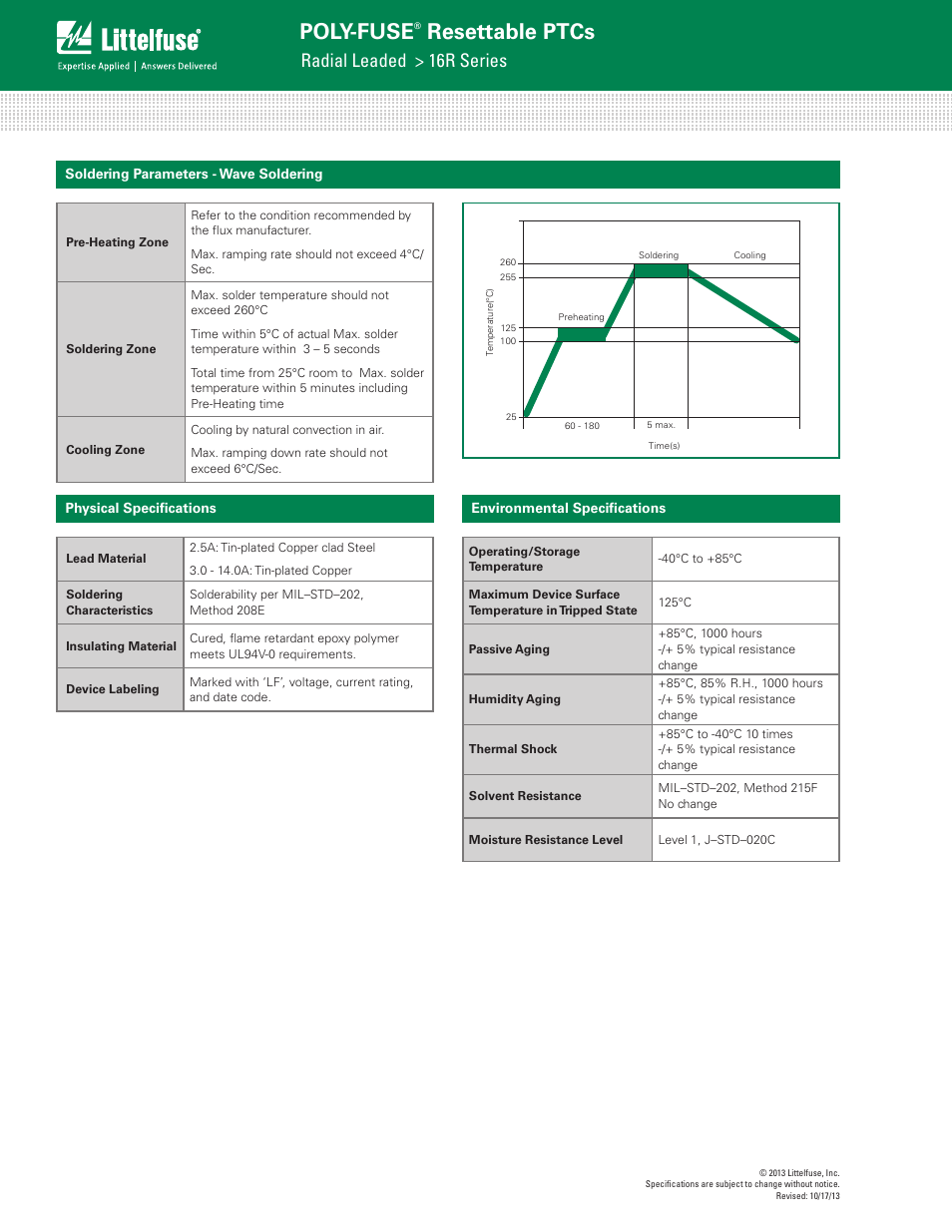 Poly-fuse, Resettable ptcs, Radial leaded > 16r series | Littelfuse 16R Series User Manual | Page 3 / 6