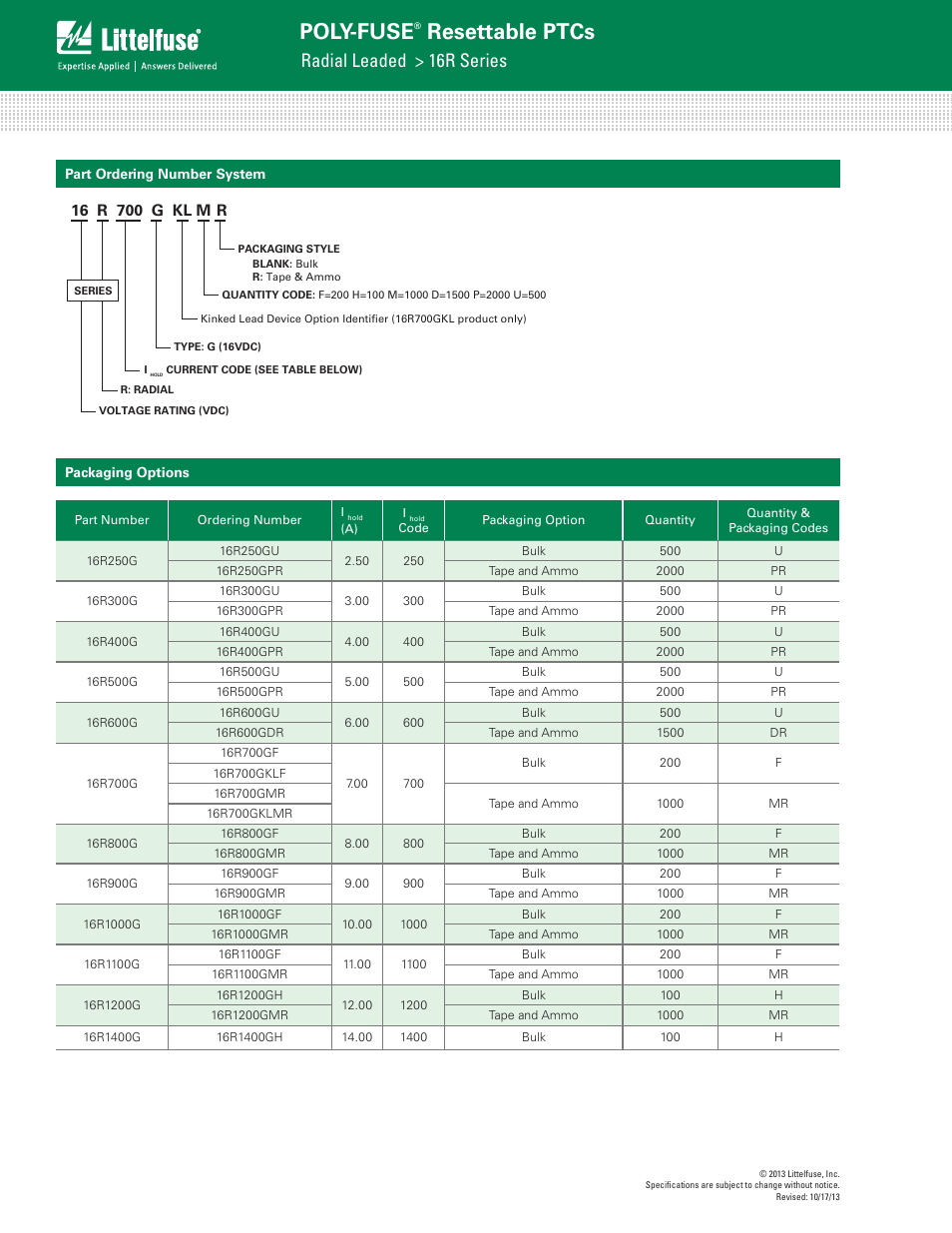 Poly-fuse, Resettable ptcs, Radial leaded > 16r series | Littelfuse 16R Series User Manual | Page 5 / 6