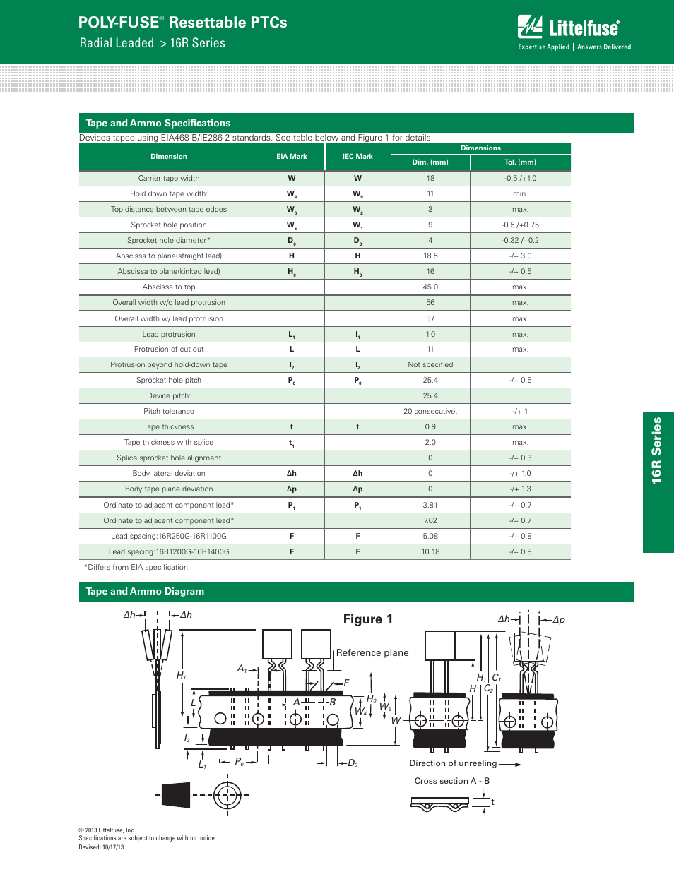 Poly-fuse, Resettable ptcs, Radial leaded > 16r series | Figure 1, 16r s eries, Tape and ammo specifications, Tape and ammo diagram | Littelfuse 16R Series User Manual | Page 6 / 6