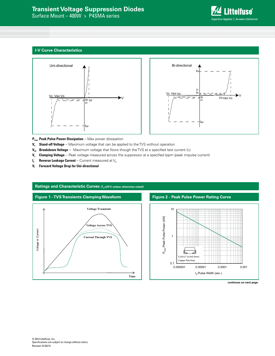 Transient voltage suppression diodes, Surface mount – 400w > p4sma series | Littelfuse P4SMA Series User Manual | Page 3 / 6