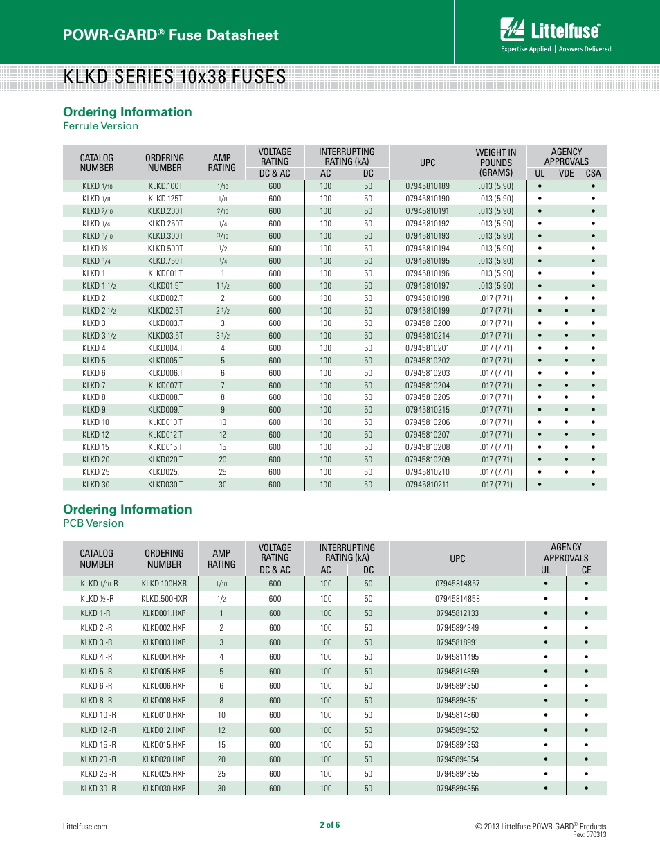 Klkd series 10x38 fuses, Powr-gard, Fuse datasheet | Ordering information | Littelfuse KLKD Series User Manual | Page 2 / 6