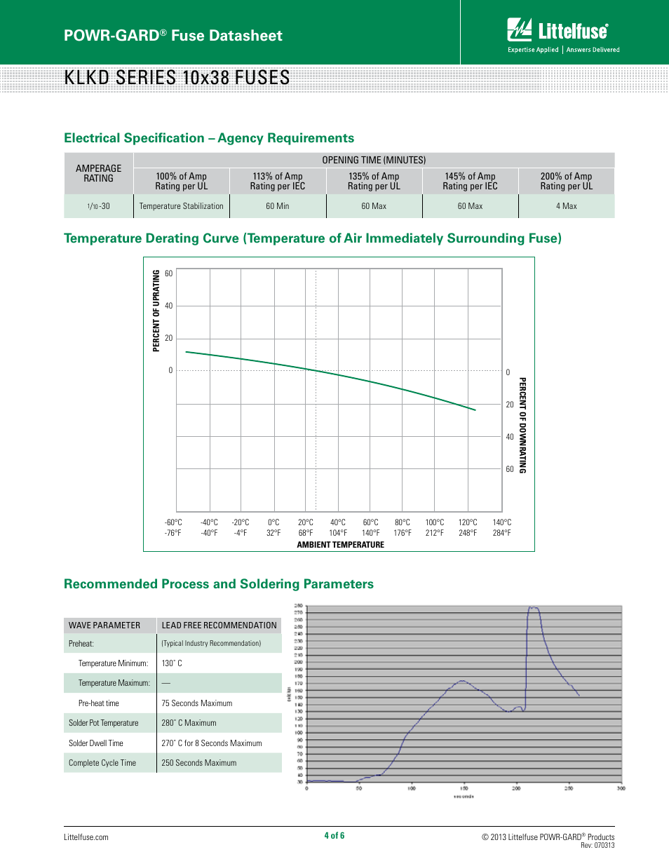 Klkd series 10x38 fuses, Powr-gard, Fuse datasheet | Recommended process and soldering parameters | Littelfuse KLKD Series User Manual | Page 4 / 6