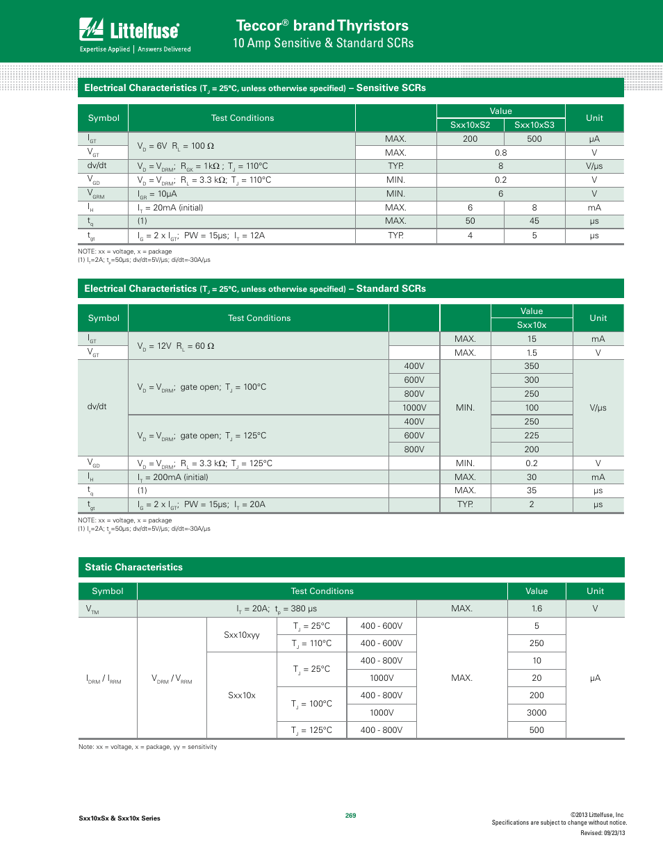 Teccor, Brand thyristors, 10 amp sensitive & standard scrs | Littelfuse Sxx10x Series User Manual | Page 3 / 11