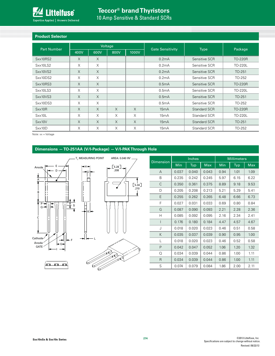 Teccor, Brand thyristors, 10 amp sensitive & standard scrs | Littelfuse Sxx10x Series User Manual | Page 8 / 11