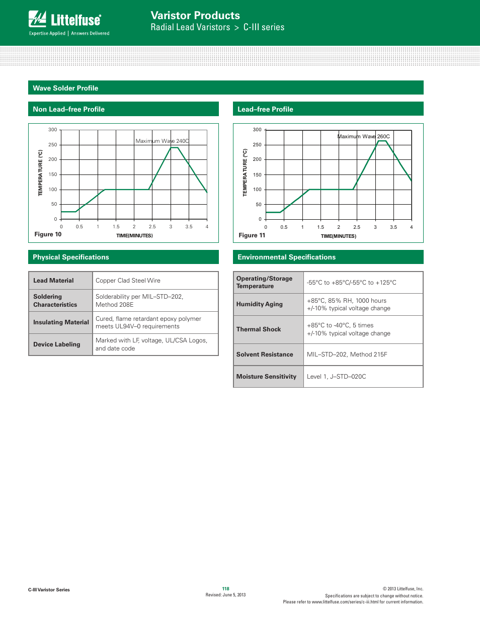 Varistor products, Radial lead varistors > c-iii series, Lead–free proﬁle | Non lead–free proﬁle | Littelfuse C-III Varistor Series User Manual | Page 6 / 10