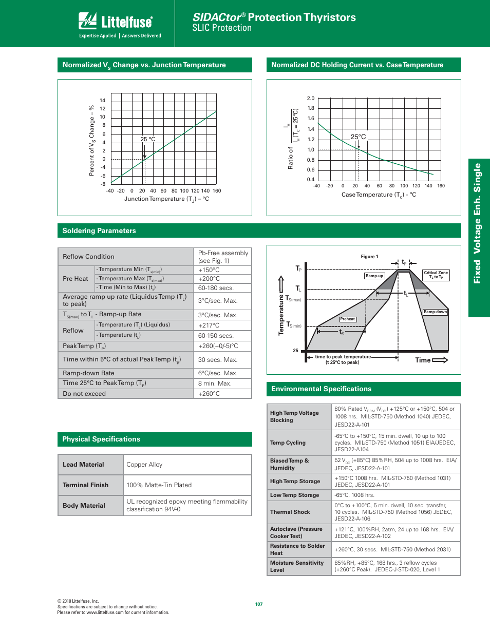 Sidactor, Protection thyristors, Slic protection | Fix ed v oltage enh. single, Normalized v | Littelfuse Fixed Voltage Enhanced Single Port Series MS-012 User Manual | Page 3 / 4