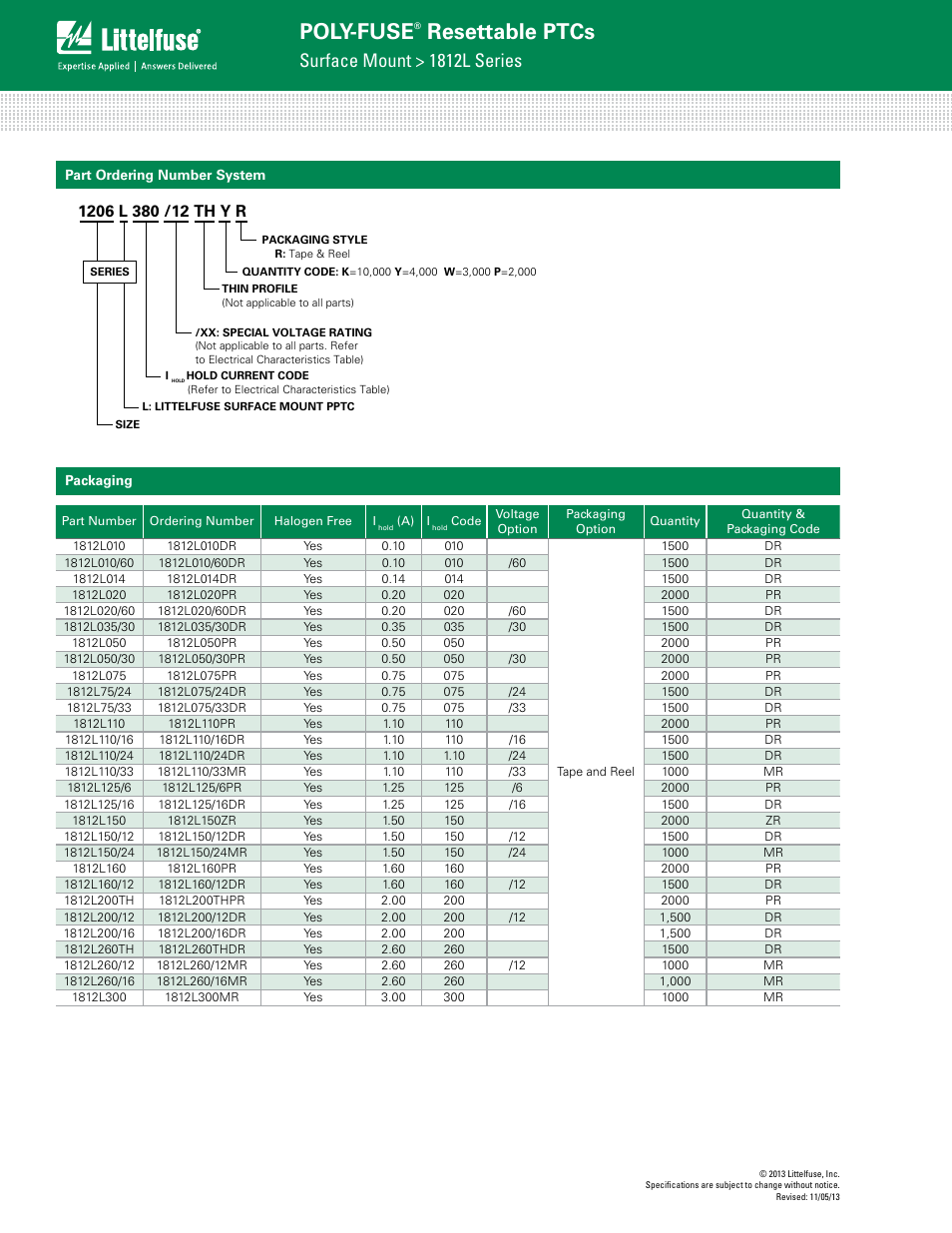 Poly-fuse, Resettable ptcs, Surface mount > 1812l series | Littelfuse 1812L Series User Manual | Page 6 / 7