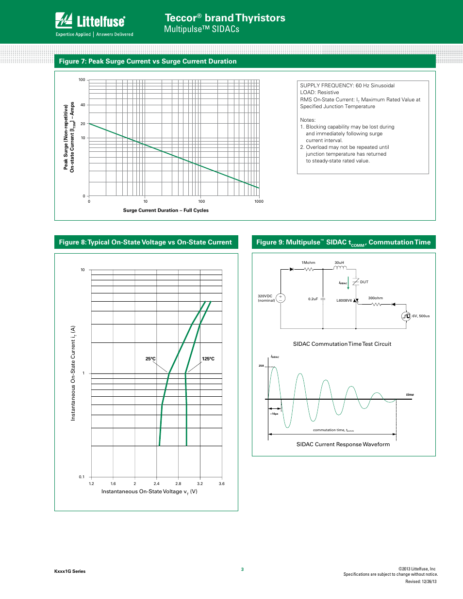 Teccor, Brand thyristors, Multipulse™ sidacs | Figure 9: multipulse, Sidac t, Commutation time | Littelfuse Kxxx1G Series User Manual | Page 3 / 6