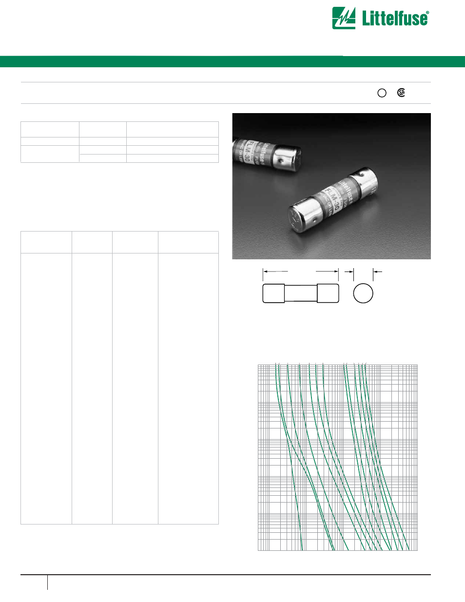 Littelfuse FLM Series User Manual | 1 page