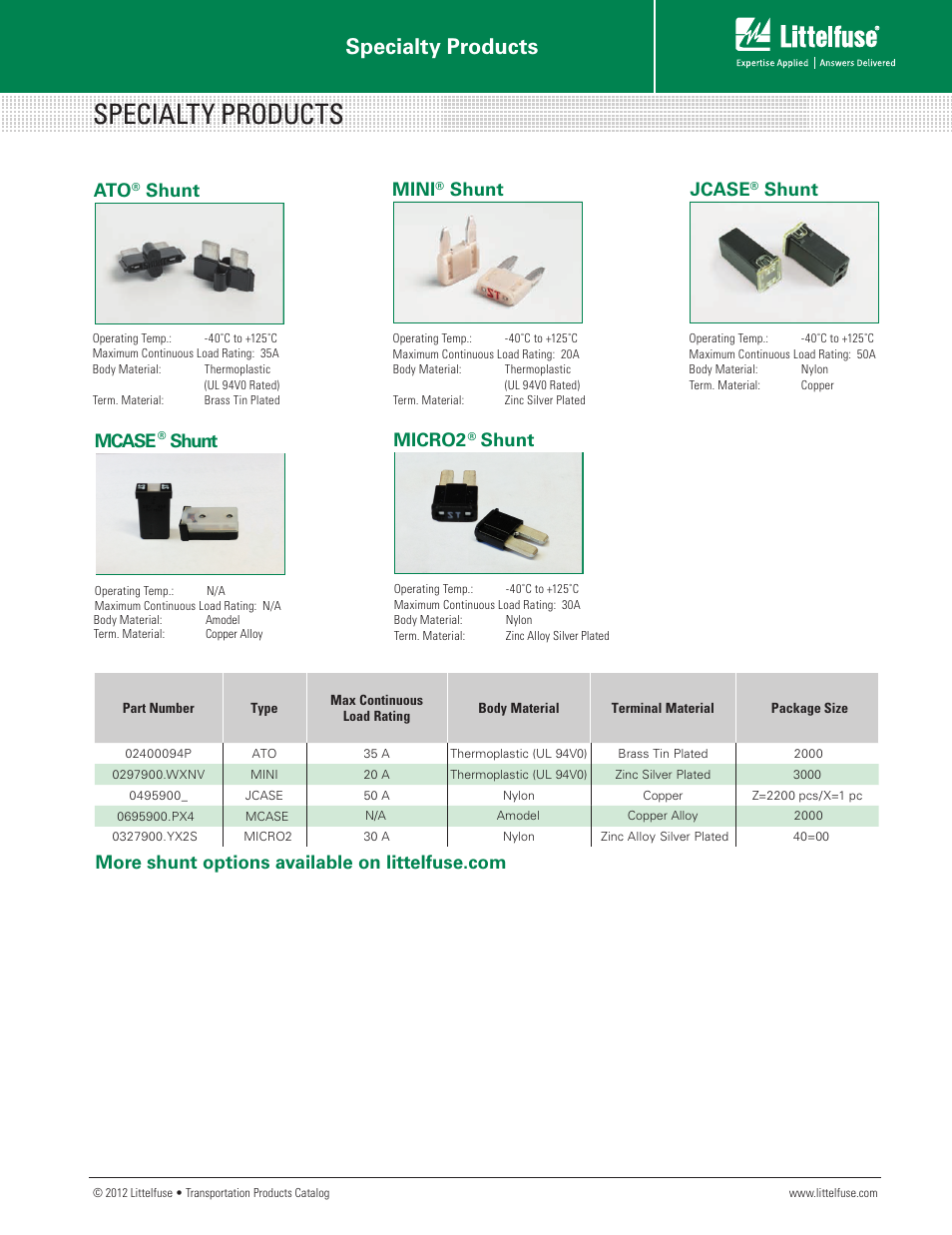 Littelfuse ATO Shunt Series User Manual | 1 page