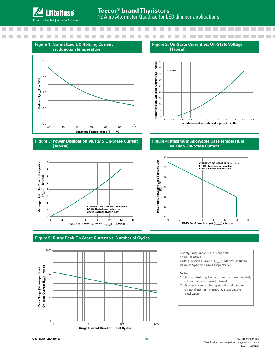 Teccor, Brand thyristors | Littelfuse Q6012LTH1LED Series User Manual | Page 3 / 6