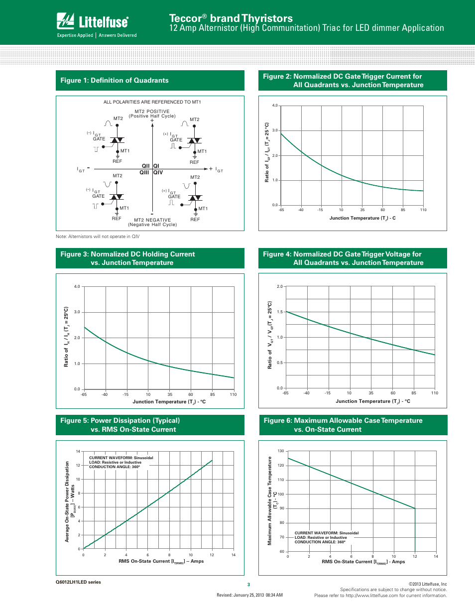 Teccor, Brand thyristors, Figure 1: definition of quadrants | Littelfuse Q6012LH1LED Series User Manual | Page 3 / 6