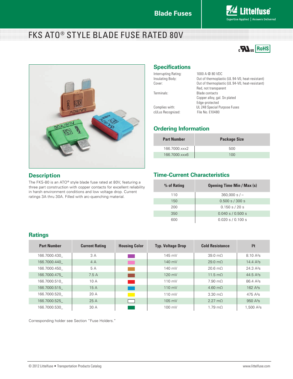 Littelfuse FKS 80V Series User Manual | 2 pages