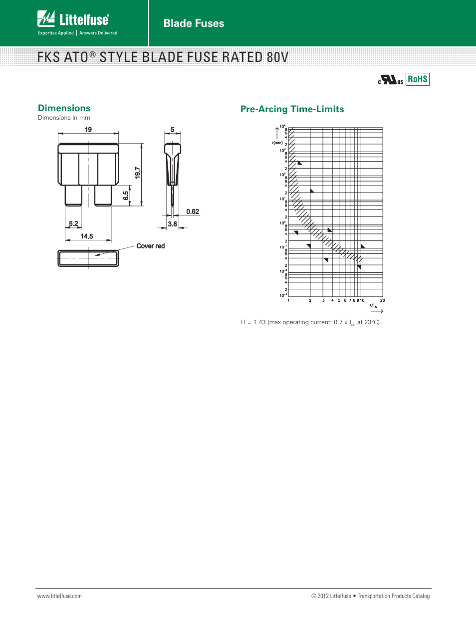 Fks ato, Style blade fuse rated 80v, Blade fuses | Littelfuse FKS 80V Series User Manual | Page 2 / 2