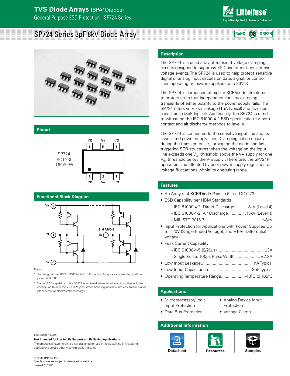 Littelfuse SP724 Lead-Free_Green Series User Manual | 6 pages