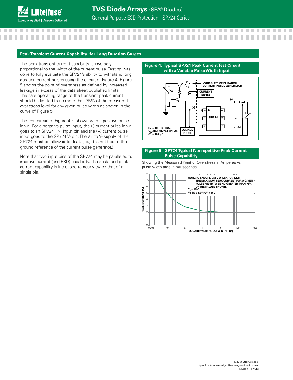 Tvs diode arrays, General purpose esd protection - sp724 series, Diodes) | Littelfuse SP724 Lead-Free_Green Series User Manual | Page 4 / 6