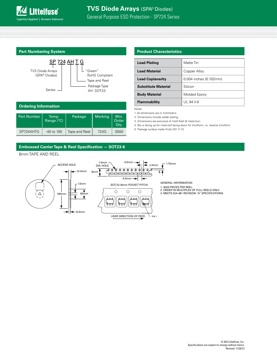 Tvs diode arrays, General purpose esd protection - sp724 series, Diodes) | Sp ah t, G724 | Littelfuse SP724 Lead-Free_Green Series User Manual | Page 6 / 6