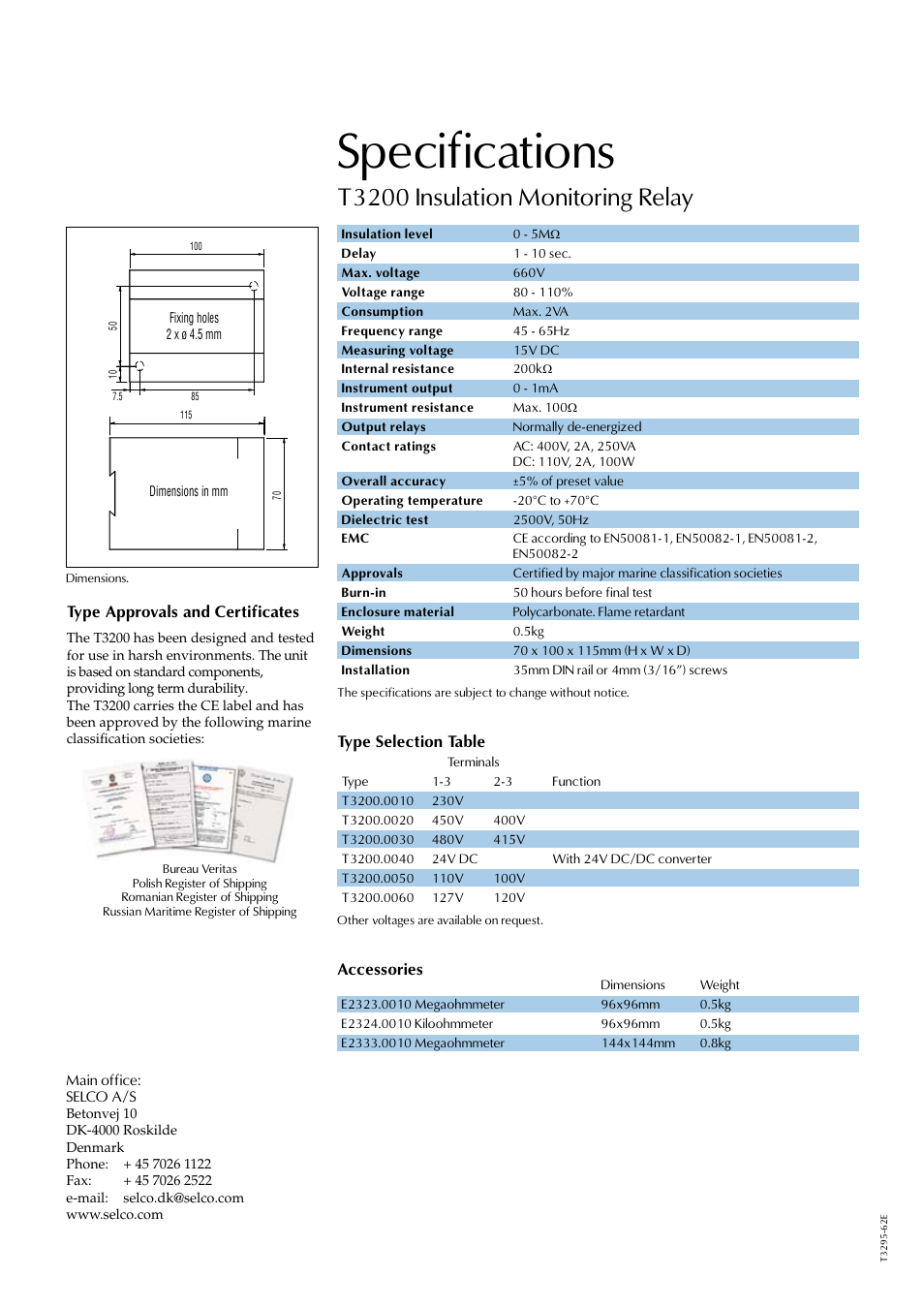 Specifications, T3200 insulation monitoring relay | Littelfuse T3200 Series User Manual | Page 2 / 2