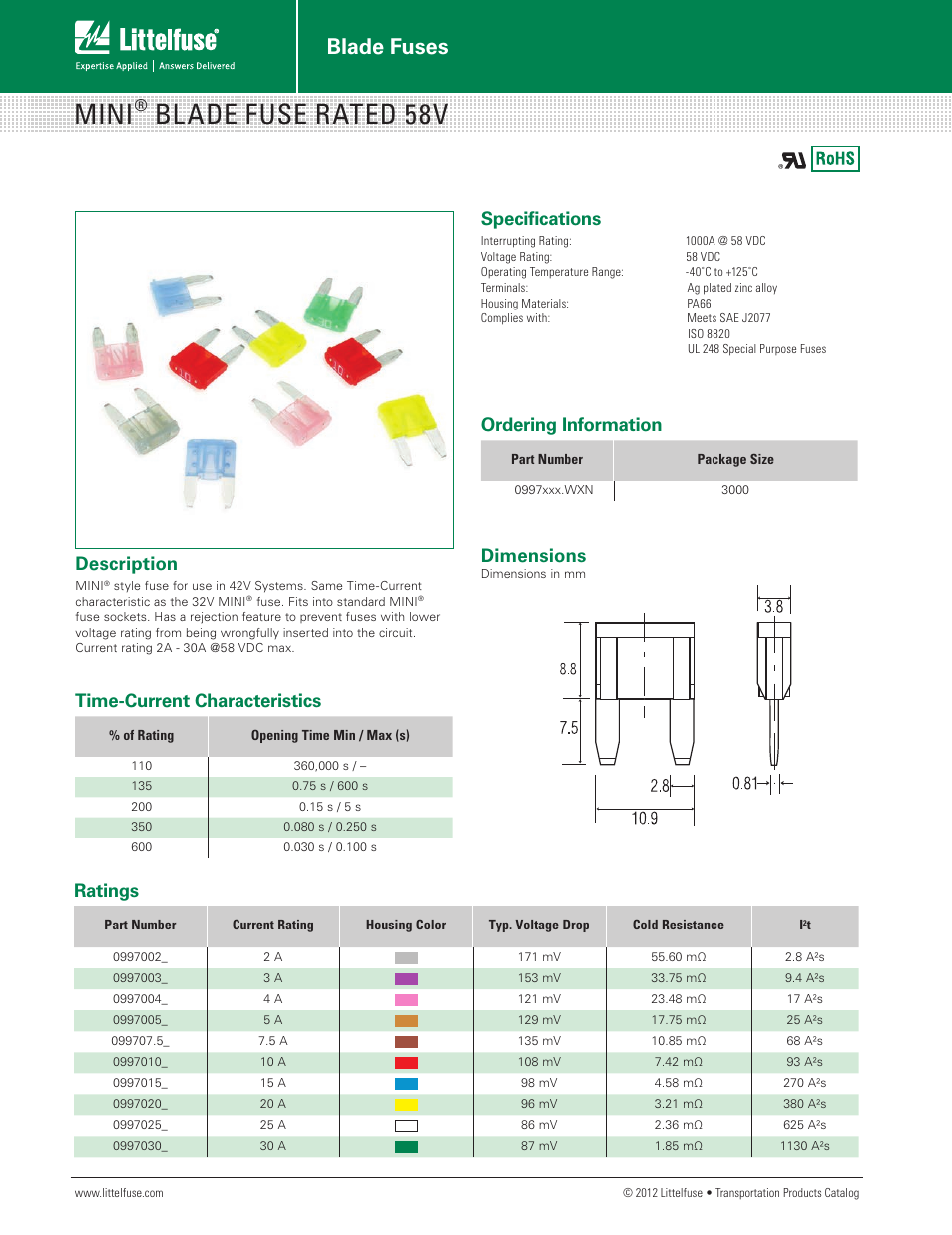 Littelfuse MINI 58V Series User Manual | 2 pages