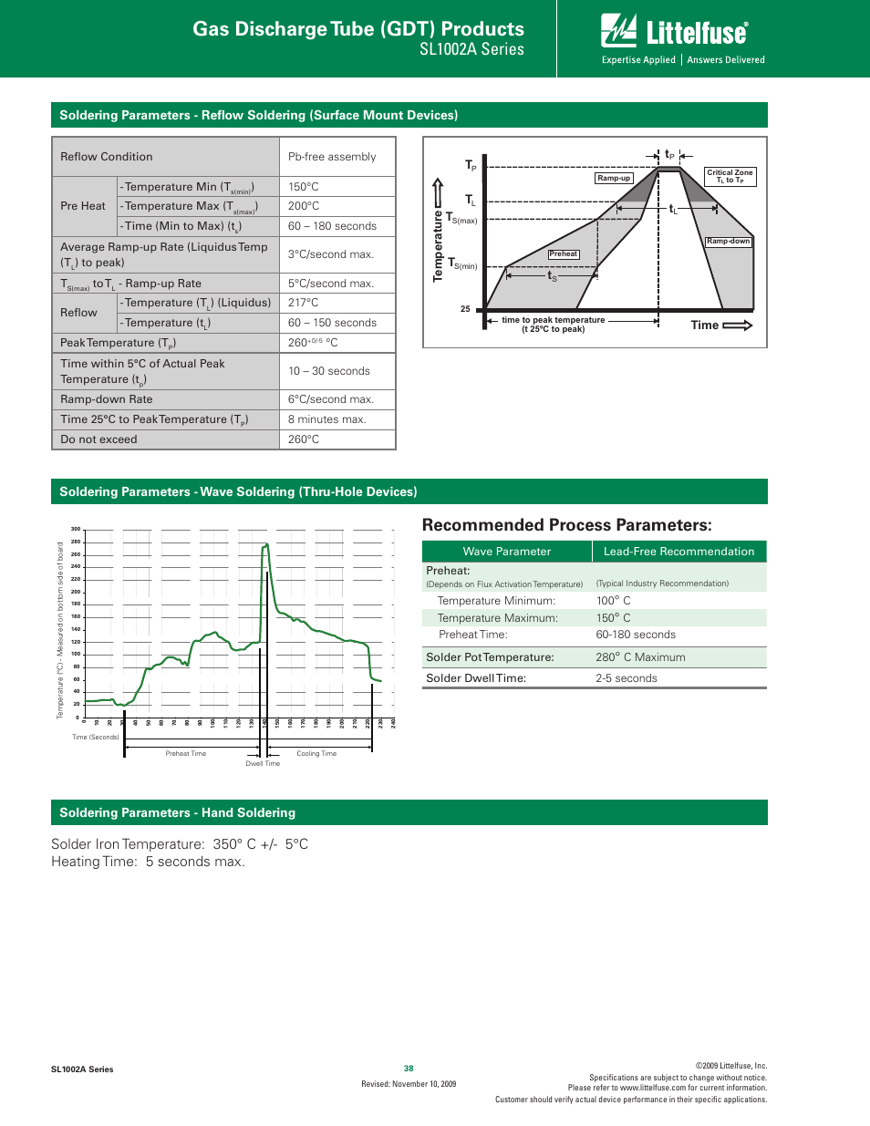 Gas discharge tube (gdt) products, Sl1002a series, Recommended process parameters | Time t e mperature t | Littelfuse SL1002A Series User Manual | Page 4 / 5