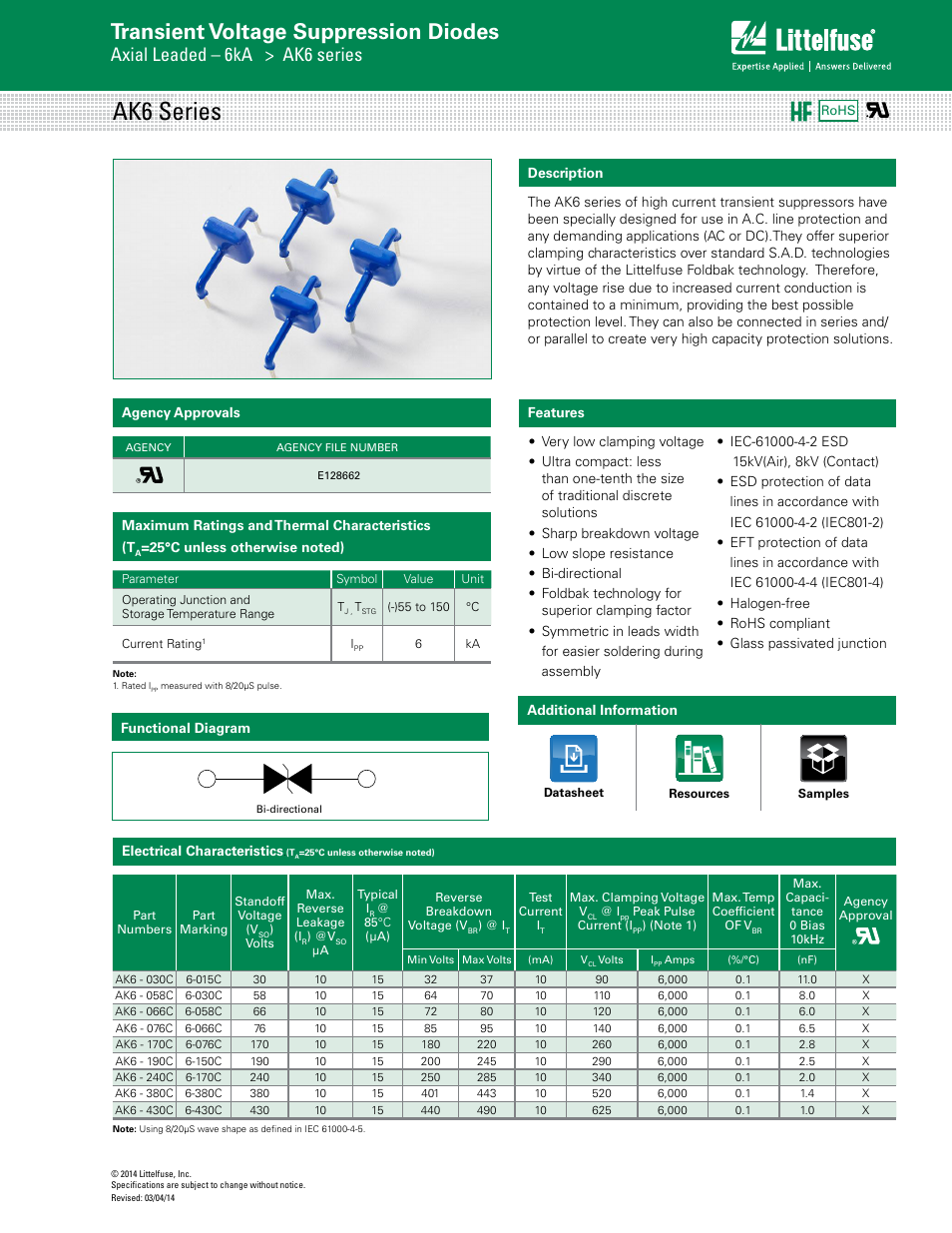Littelfuse AK6 Series User Manual | 4 pages