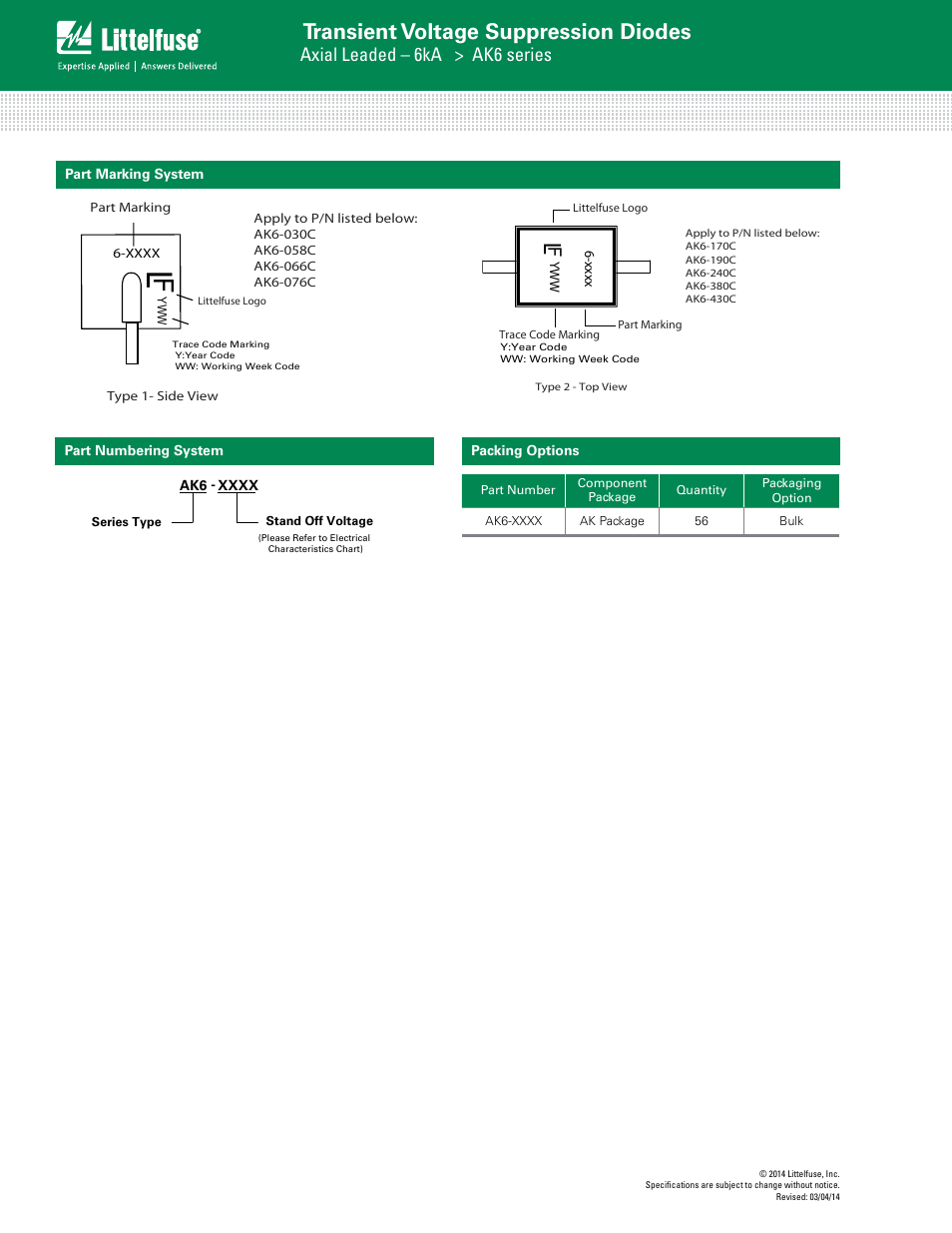 Transient voltage suppression diodes, Axial leaded – 6ka > ak6 series | Littelfuse AK6 Series User Manual | Page 4 / 4