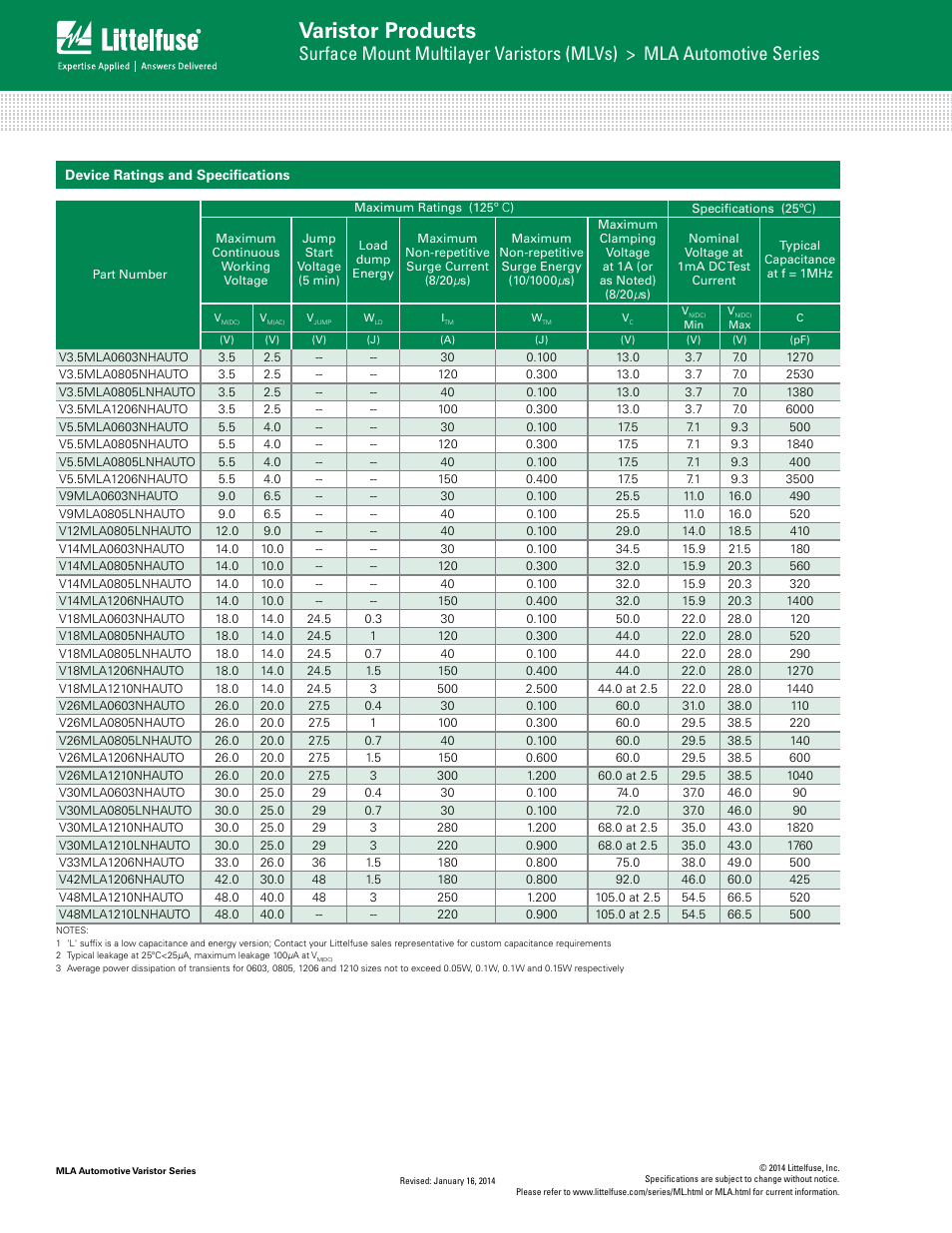 Varistor products | Littelfuse MLA Automotive Varistor Series User Manual | Page 2 / 8