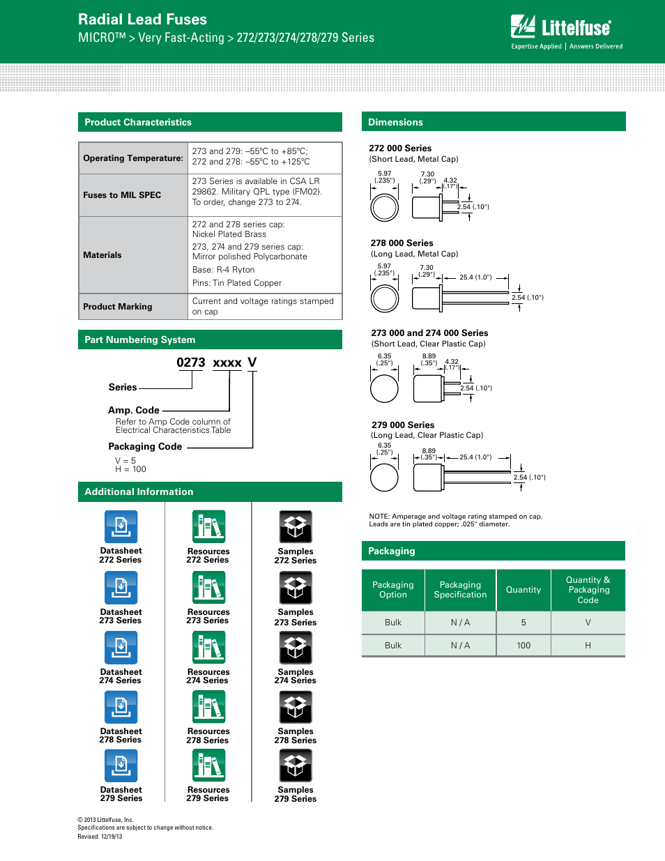 Radial lead fuses | Littelfuse 279 Series User Manual | Page 3 / 3