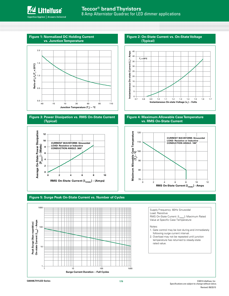 Teccor, Brand thyristors | Littelfuse Q6008LTH1LED Series User Manual | Page 3 / 6
