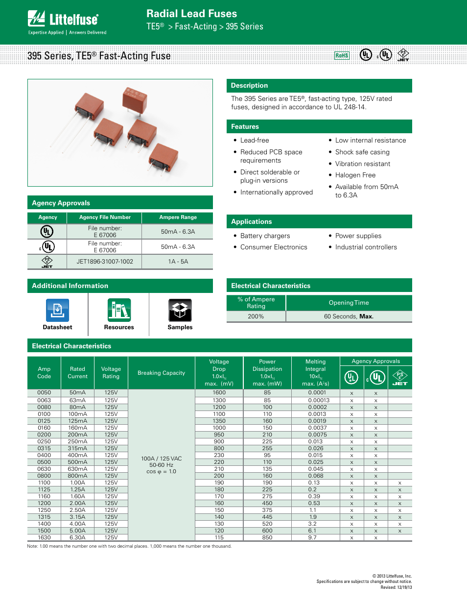 Littelfuse 395 Series User Manual | 3 pages