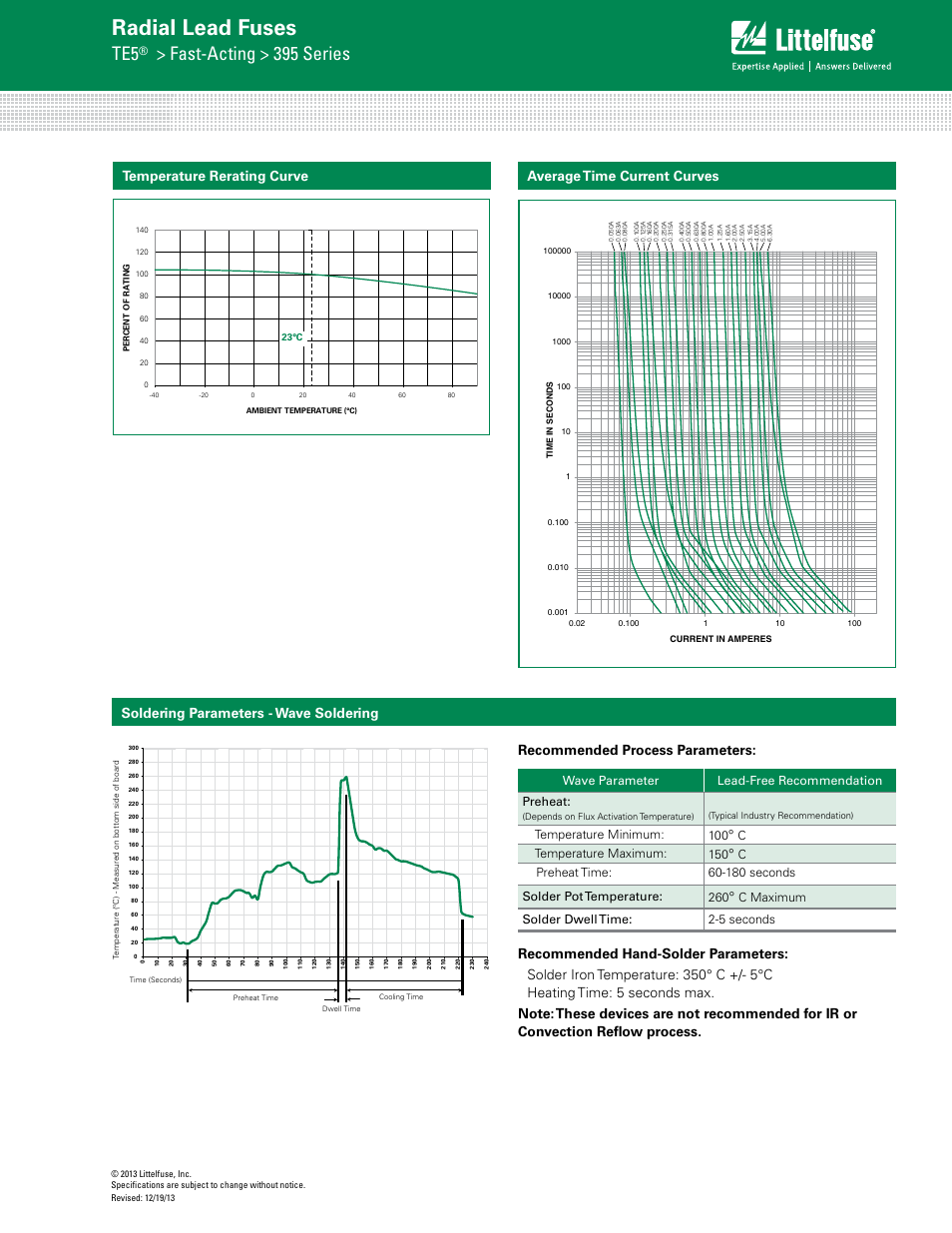 Radial lead fuses, Fast-acting > 395 series, Average time current curves | Soldering parameters - wave soldering, Wave parameter lead-free recommendation preheat, Temperature minimum: 100, Ctemperature maximum: 150, C maximum solder dwell time: 2-5 seconds | Littelfuse 395 Series User Manual | Page 2 / 3
