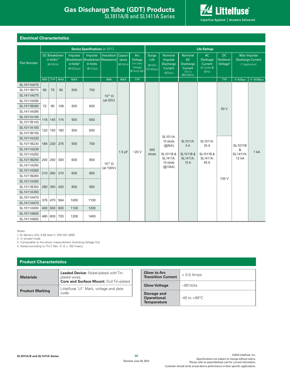 Gas discharge tube (gdt) products, Electrical characteristics, Product characteristics | Littelfuse SL1011A Series User Manual | Page 2 / 6