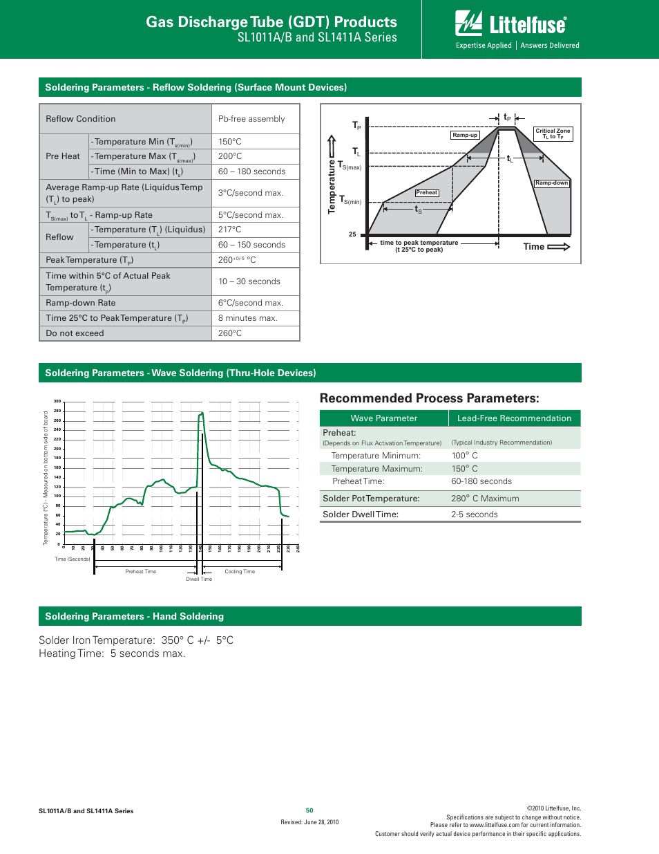 Gas discharge tube (gdt) products, Recommended process parameters, Time t e mperature t | Littelfuse SL1011A Series User Manual | Page 4 / 6