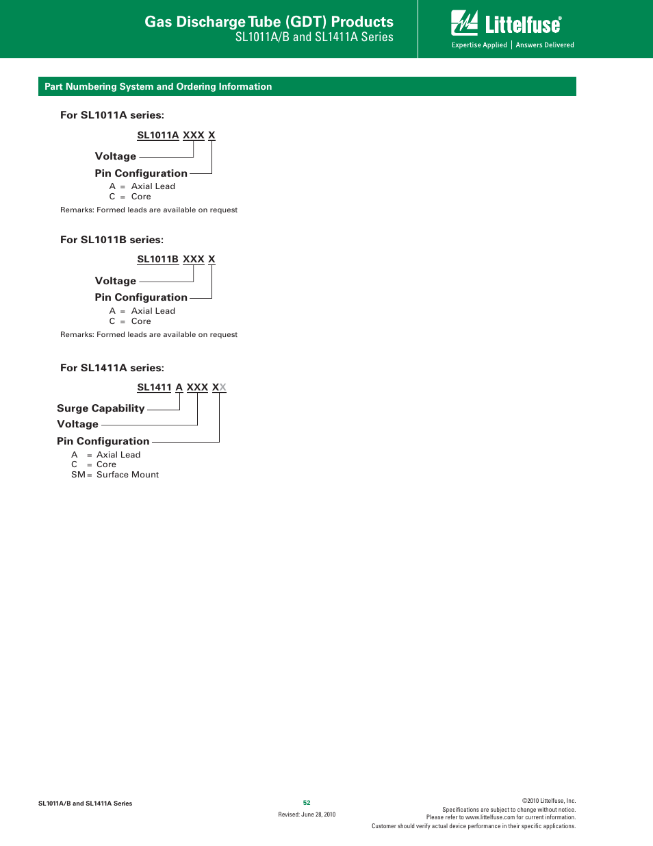 Gas discharge tube (gdt) products | Littelfuse SL1011A Series User Manual | Page 6 / 6