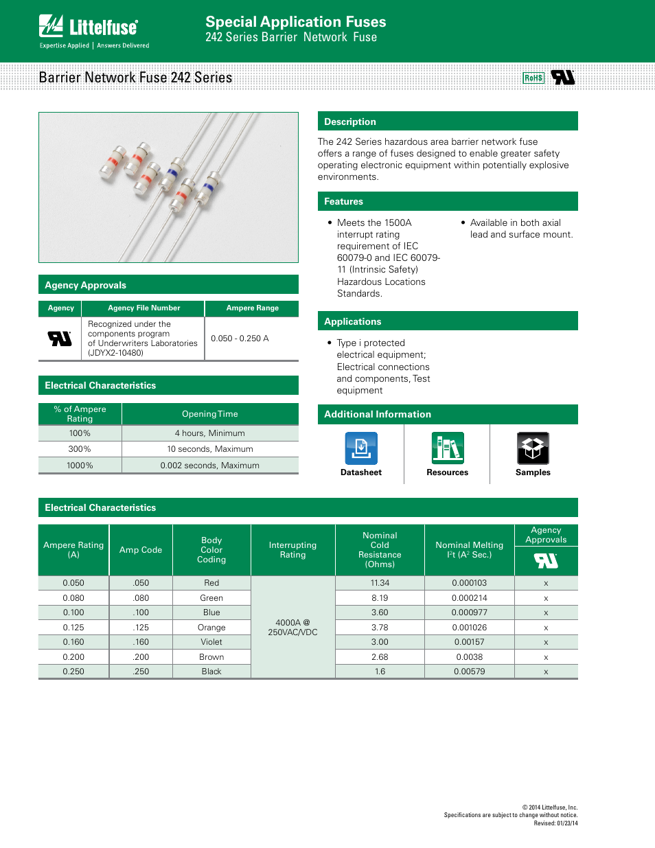 Littelfuse 242 Series User Manual | 2 pages