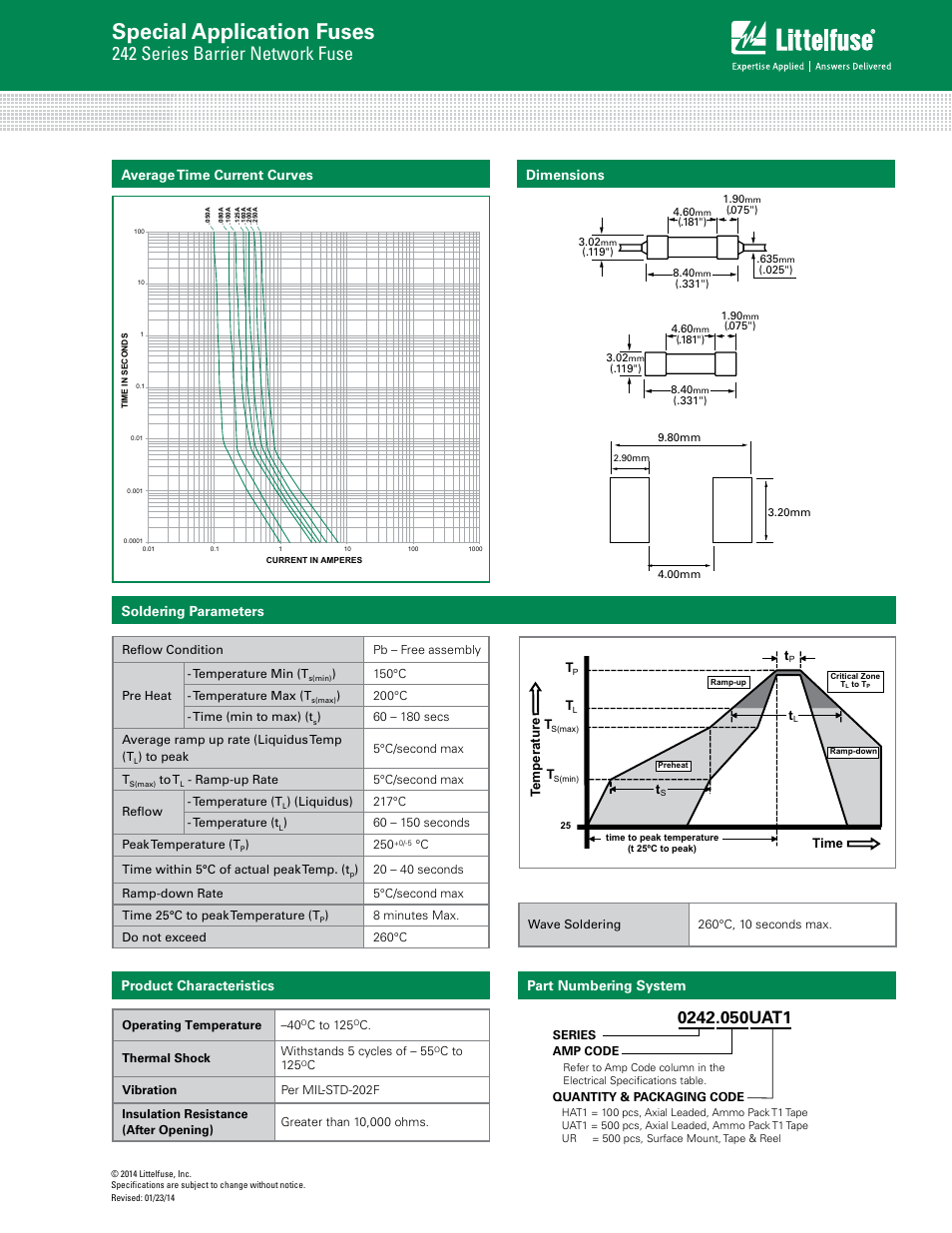 Special application fuses, 242 series barrier network fuse, Average time current curves | Part numbering system | Littelfuse 242 Series User Manual | Page 2 / 2