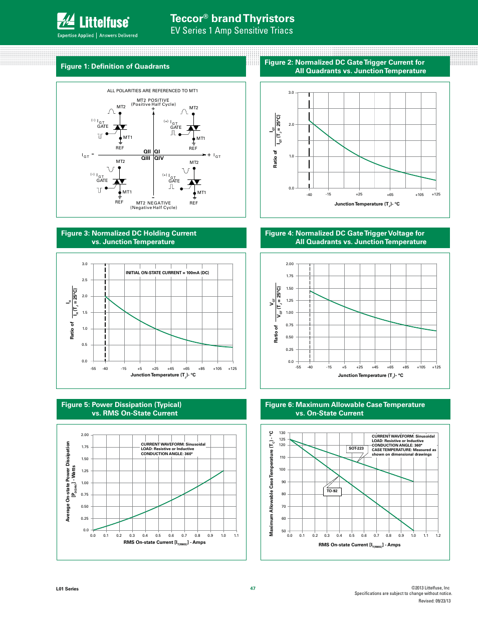 Teccor, Brand thyristors, Ev series 1 amp sensitive triacs | Figure 1: deﬁnition of quadrants | Littelfuse L01 Series User Manual | Page 3 / 8