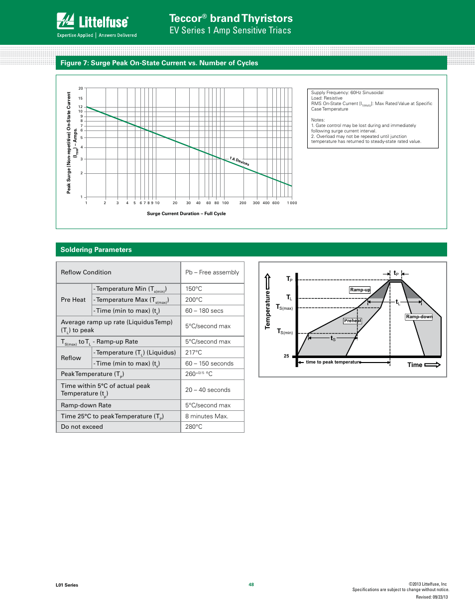 Teccor, Brand thyristors, Ev series 1 amp sensitive triacs | Soldering parameters | Littelfuse L01 Series User Manual | Page 4 / 8