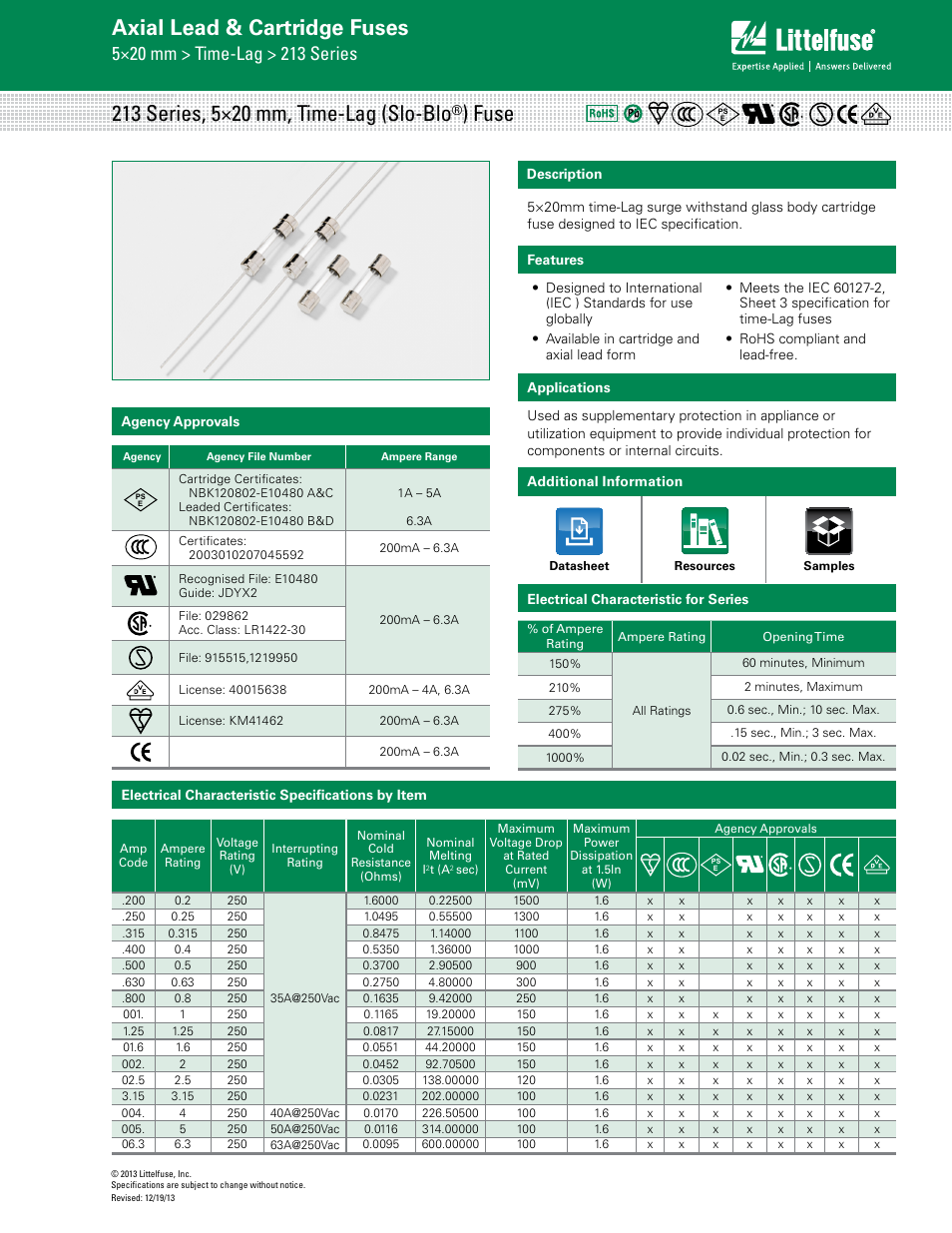 Littelfuse 213 Series User Manual | 3 pages