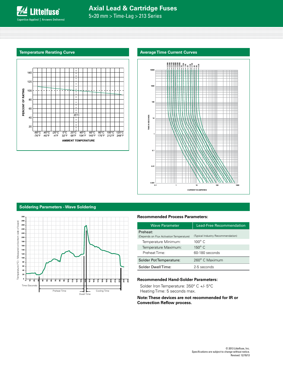 Axial lead & cartridge fuses, Average time current curves, Wave parameter lead-free recommendation preheat | Temperature minimum: 100, Ctemperature maximum: 150, C maximum solder dwell time: 2-5 seconds | Littelfuse 213 Series User Manual | Page 2 / 3