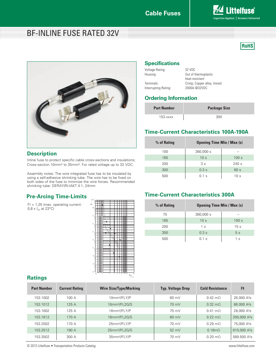 Littelfuse BF Inline Series User Manual | 1 page