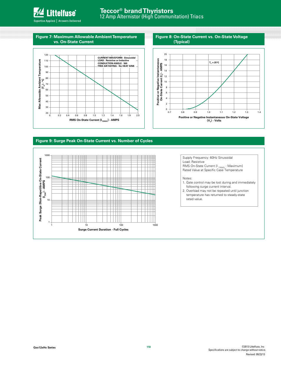 Teccor, Brand thyristors, 12 amp alternistor (high communitation) triacs | Littelfuse Qxx12xHx Series User Manual | Page 4 / 8