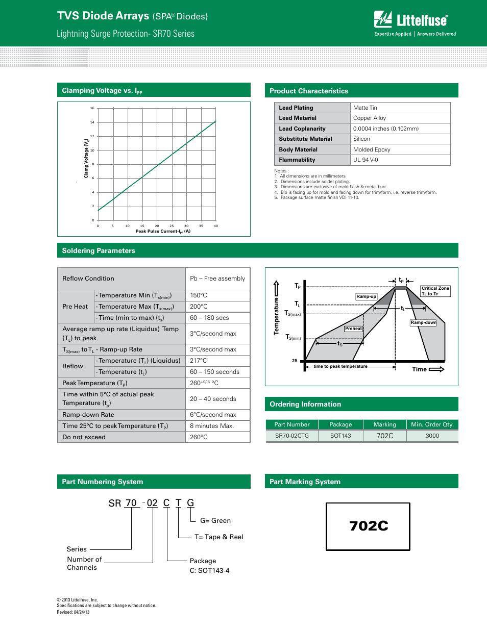 Tvs diode arrays, Sr 70 02 c t g, Lightning surge protection- sr70 series | Diodes), Soldering parameters, Ordering information, 702c, Product characteristics, Part numbering system part marking system, Clamping voltage vs. i | Littelfuse SR70 Series User Manual | Page 3 / 4