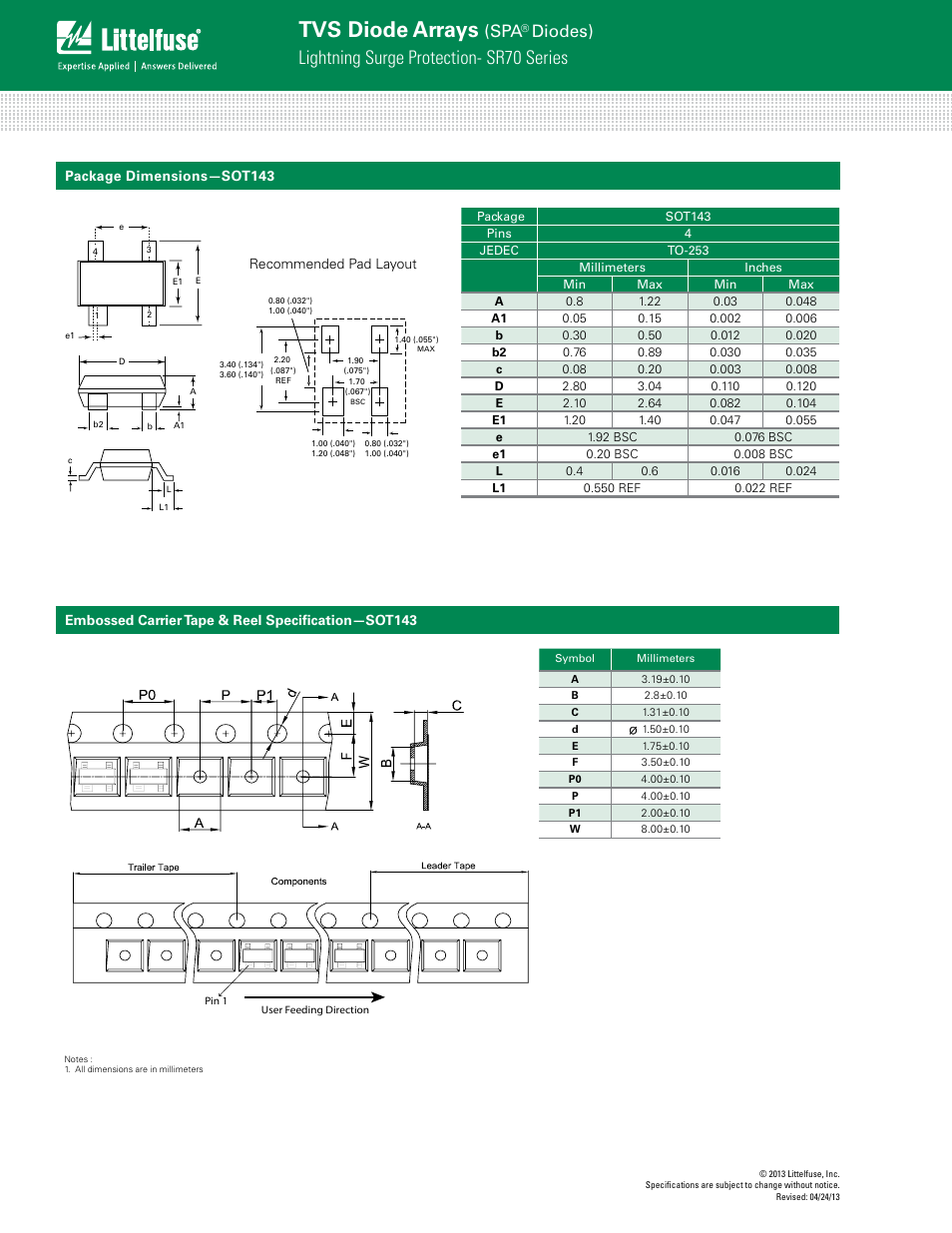 Tvs diode arrays, 503b, Lightning surge protection- sr70 series | Diodes) | Littelfuse SR70 Series User Manual | Page 4 / 4