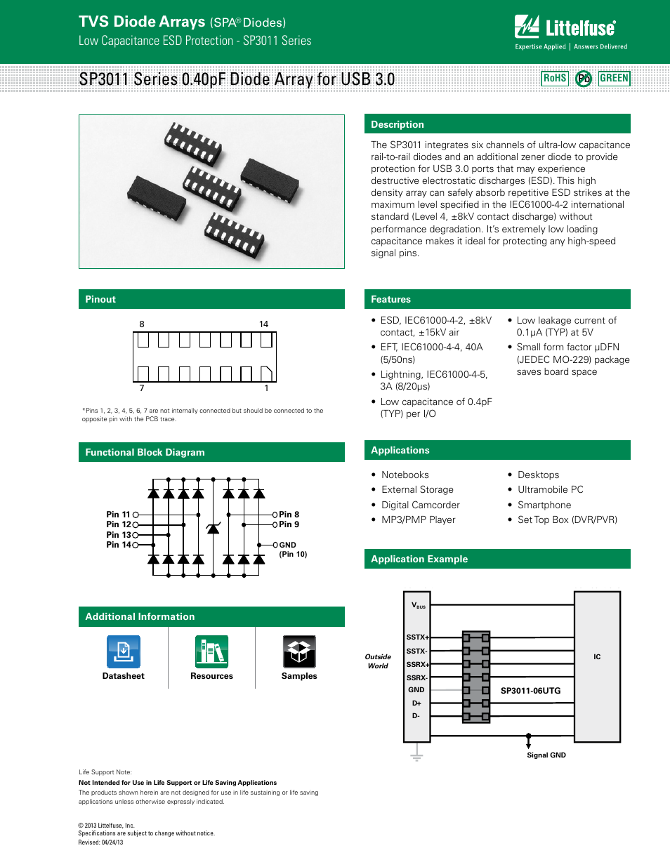 Littelfuse SP3011 Series User Manual | 4 pages