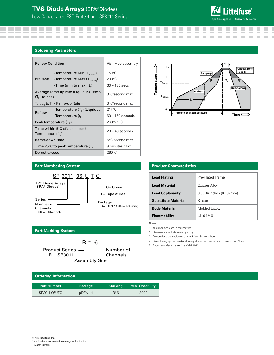 Tvs diode arrays, R* 6, Low capacitance esd protection - sp3011 series | Diodes) | Littelfuse SP3011 Series User Manual | Page 3 / 4