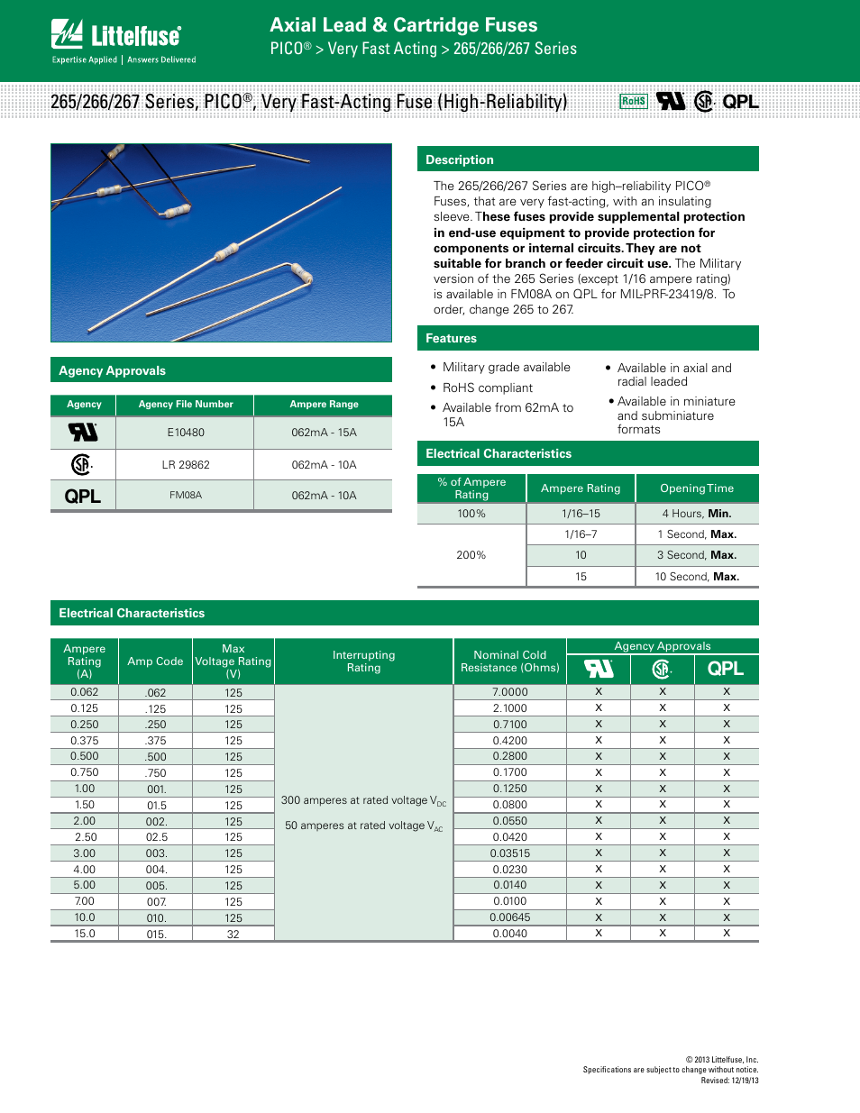 Littelfuse 267 Series PICO User Manual | 3 pages