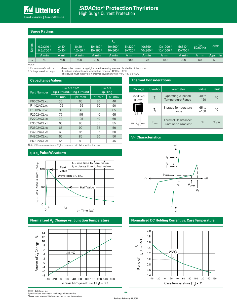 Sidactor, Protection thyristors, High surge current protection | 25°c | Littelfuse SIDACtor Primary Protection Series TO-220 User Manual | Page 2 / 4