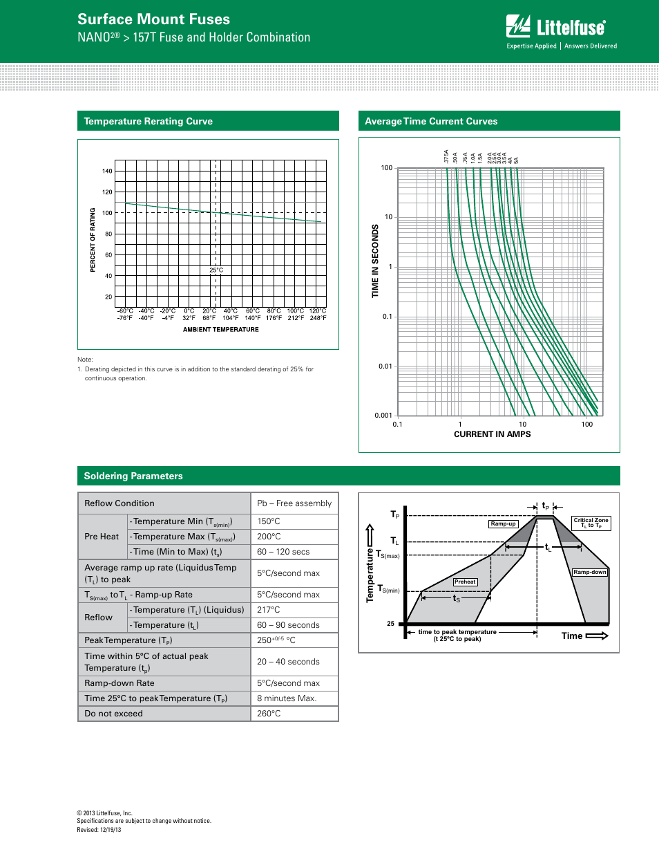 Surface mount fuses, Nano, 157t fuse and holder combination | Average time current curves, Soldering parameters temperature rerating curve | Littelfuse 157T Series User Manual | Page 2 / 3